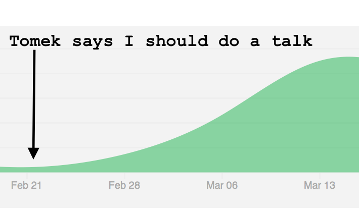 Motivation.png